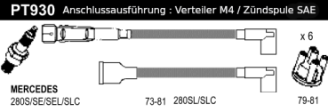 Preview: Zündkabelsatz für Mercedes-Benz 280 (Motor M110) W123 W116 W126