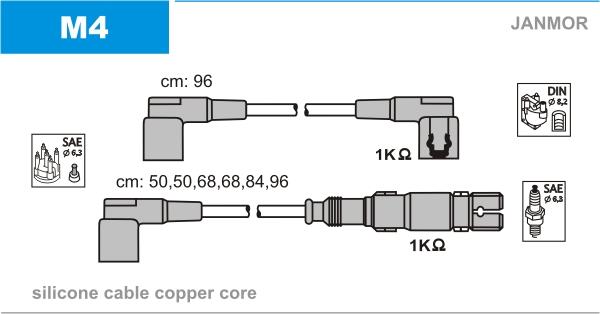 Zündkabel Mercedes W201 190 W124 W126 R129 W463 260 300 M103